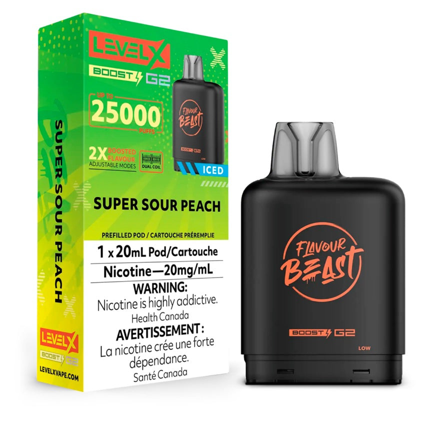 Flavour Beast -LEVEL X BEAST POD 25 & unleashes