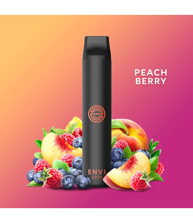 ENVI APEX